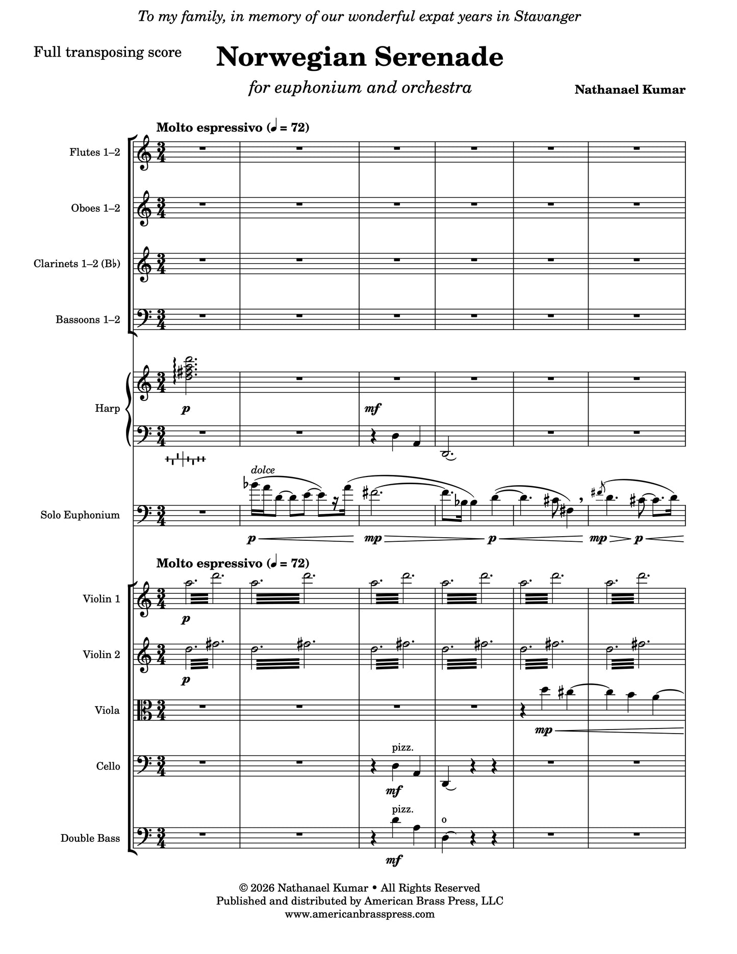 The first page of "Norwegian Serenade", a solo work by Nathanael Kumar for euphonium and orchestra.